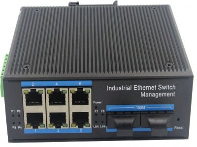 YH626FS管理型工業交換機